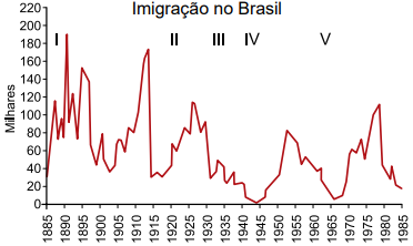image-vest-1 Edição #09 Newsletter Globalidades - Questão imigratória: situação e desafios atuais