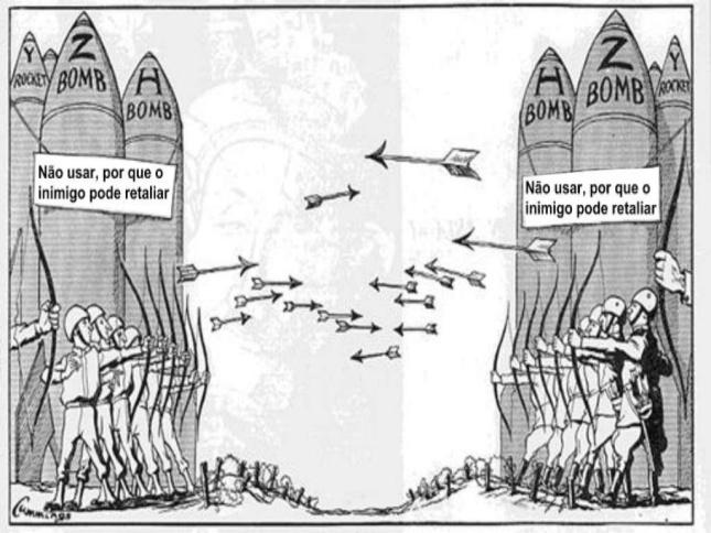 image-4 Edição #10 Newsletter Globalidades - Militarização Global