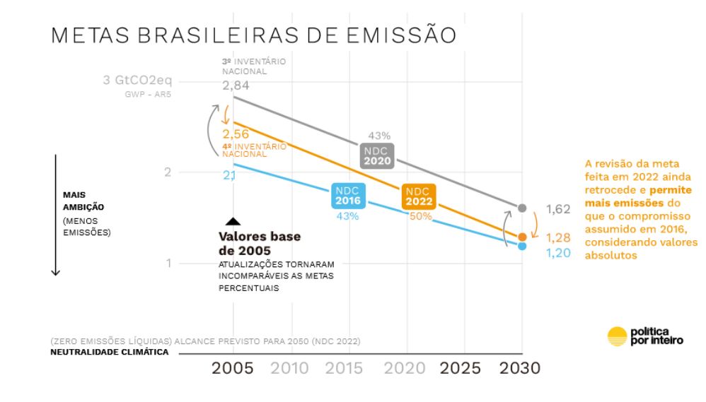 WhatsApp-Image-2025-12-22-at-02.50.04 10 Anos do Acordo de Paris