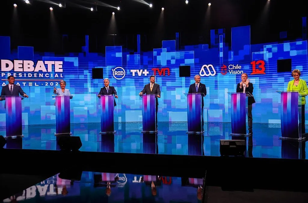 image A Virada à Direita no Chile