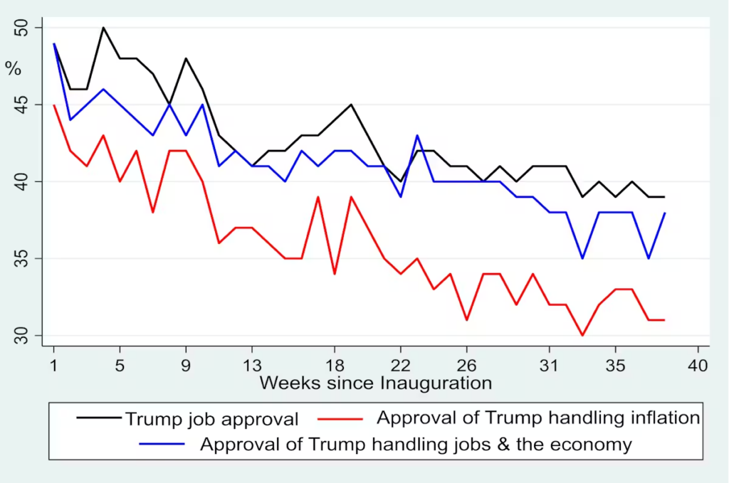 image-33-1024x679 Eleições pelo Mundo em 2026