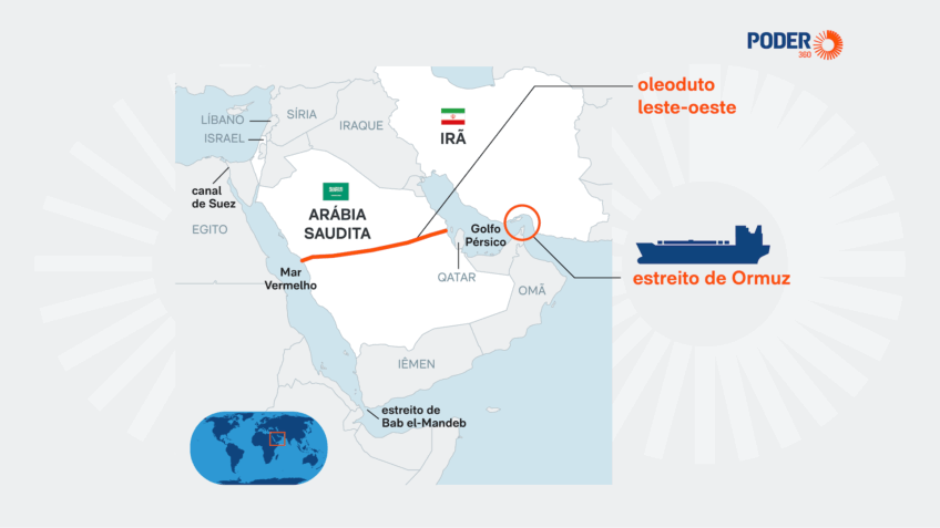 image-2 A Geopolítica do Estreito de Ormuz