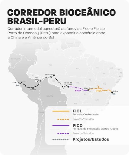 Bioceanica-2 O Empreendimento Bioceânico: Um Novo Eixo Comercial na América do Sul