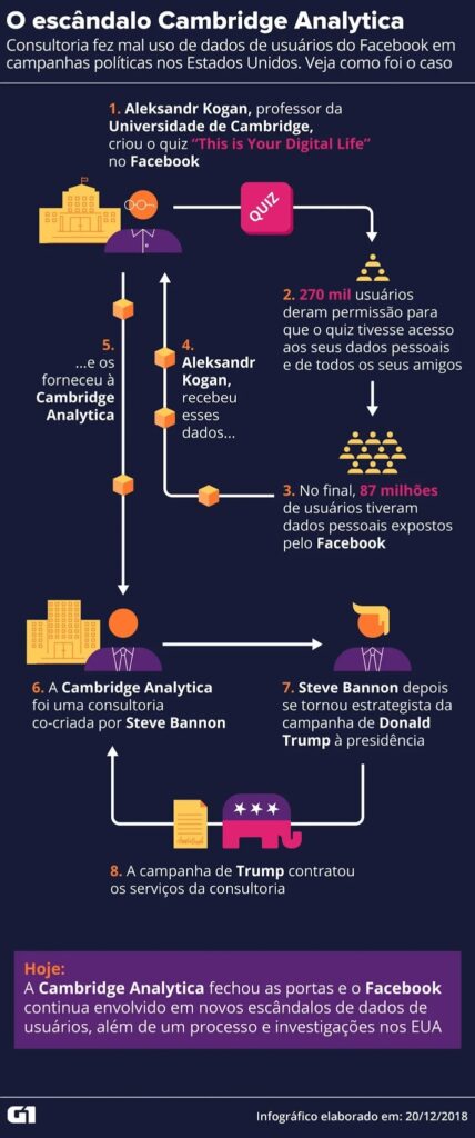 image-17-428x1024 10 anos de Brexit: O Papel da Mídia no Fomento do Anti-Intelectualismo
